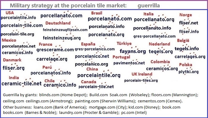 guerrilla porcelain tile business